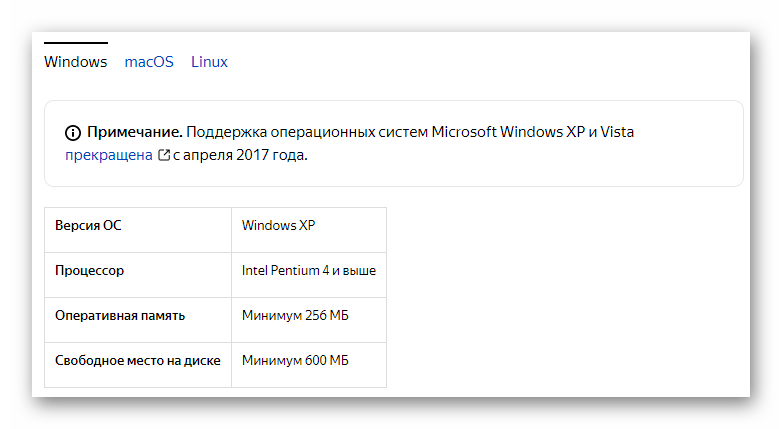 Системные требования для Windows XP